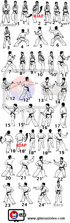 Taeguk Pall Chang. 8º pumse Taeguk Pall Chang. 8º pumse