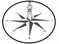 puntos cardinales. pumses